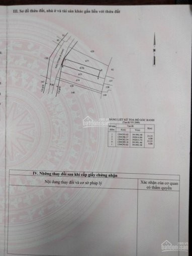 Chính Chủ Bán Nhanh đất Vòng Xoay Lê Lợi, Tt Hóc Môn 4