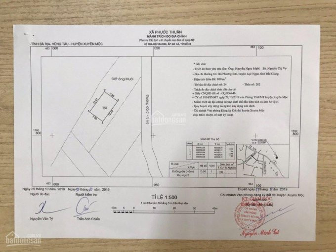 Chính Chủ Bán Nhanh Lô đất Biển Rẻ Nhất Hồ Tràm 760m2 3,6tr/m2, 100m2 Thổ Cư Ngay Trung Tâm Hành Chính Hồ Tràm 1