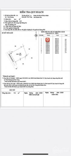 Chính Chủ Bán Nhanh Nhà Cấp 4 Còn Mới đường Bê Tông 2,5m, đắc Lộc - Vĩnh Phương 8