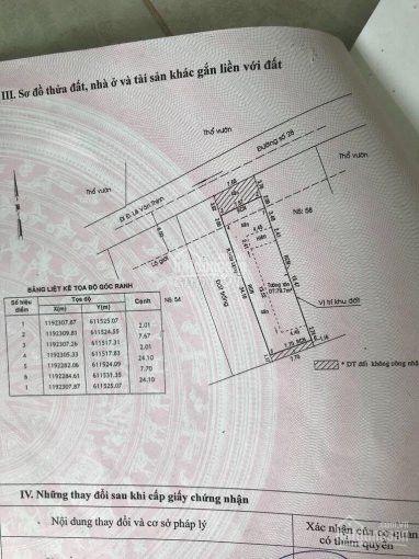 Chính Chủ Bán Nhanh Nhà Cấp 4 Mặt Tiền đường 28 Lê Văn Thịnh Q2 Dt 77x305 =234m2 Giá 13,5ty 1