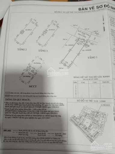 Chính Chủ Bán Nhanh Nhà Hẻm 525 Quang Trung đối Diện Ubnd Quận, Nhà Mới Xây 3 Lầu Cực đẹp, Dt 4x16m, Chỉ 668 Tỷ 7