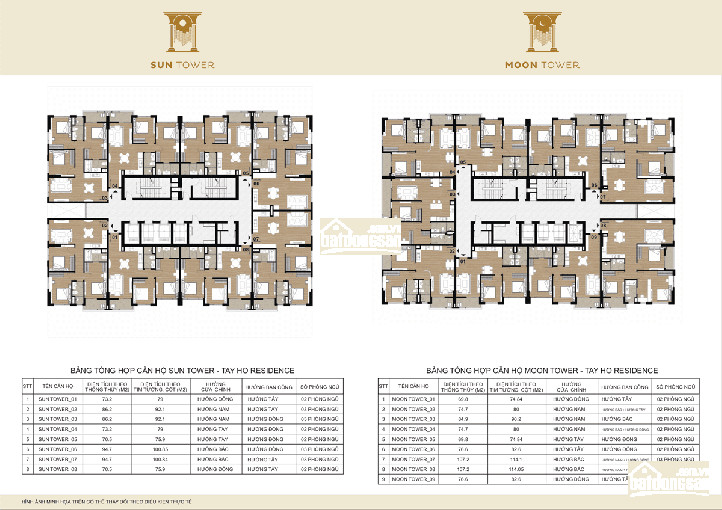 Chính Chủ Bán Nhanh Rẻ Chcc Hdi Tây Hồ Residence, 1808-sun: 70,45m2 & 1806-moon: 94,67m2, 40tr/m2 0985752065 1