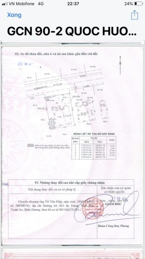 Chính Chủ Gửi Bán Lô đất 337m2 Số 90/2 Quốc Hương, Thảo điền, Giá 51 Tỷ Sổ Hồng 0977771919 2