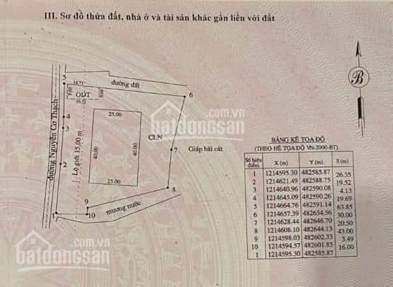 Cực Hót! Mũi Né, Phan Thiết, 2 Mặt Tiền đường, 1 Mặt Tiền Biển, Chốt 13,5tr/1m2 3566m2, 0937809539 2