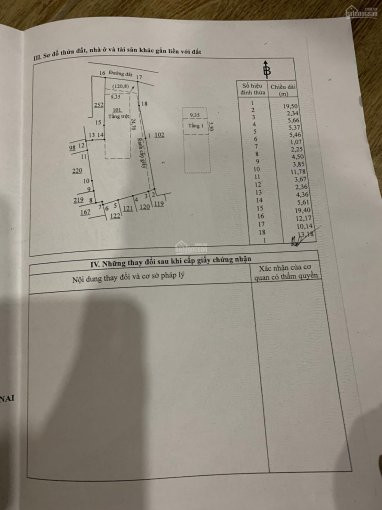 đất Biệt Thự Phường Tam Hiệp 12x 43 Nở Hậu 19m Tổng 800m Vuông Siêu đẹp 2