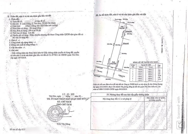 đất Vuông Vức đẹp đường Số 22, Linh đông, Giá Chỉ 52 Tr/m2 3