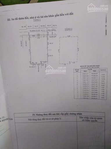 Hẻm 6m, đường Số 14b, P Bình Hưng Hòa A, 12x19m, 1315 Tỷ - Có Bán Lẻ Từng Nền 4x19m 1