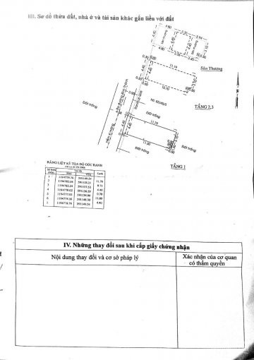 Kẹt Tiền Bán Gấp Nhà Mới Xây Tâm Huyết Tại Kdc Vĩnh Lộc, Quận Bình Tân, Thành Phố Hồ Chí Minh 4