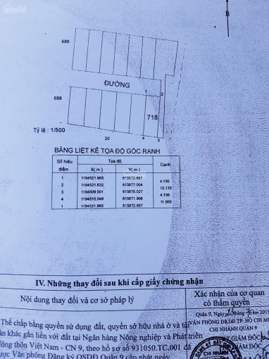 Lô đất đẹp Hẻm 1088, Nguyễn Duy Trinh 238 Tỷ/50m2, Giá đầu Tư, Hỗ Trợ Vay, Bao Sang Tên 2