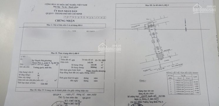 Mặt Tiền Kd Lê Văn Việt Q9 10x30 1 Mặt Tiền 1 Mặt Hẻm Giá đầu Tư Chỉ 145t/m đón đầu Tp Thủ đức 4