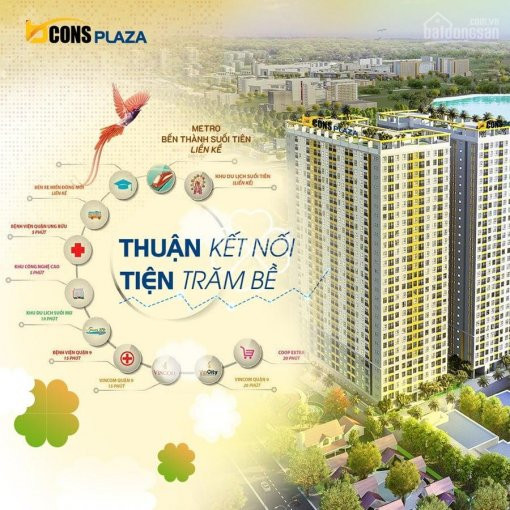 Rổ Hàng Căn đẹp Bcons Plaza Ngay Làng đại Học, Tt 30% Nhận Nhà, Ck Lên Tới 7,6% 1