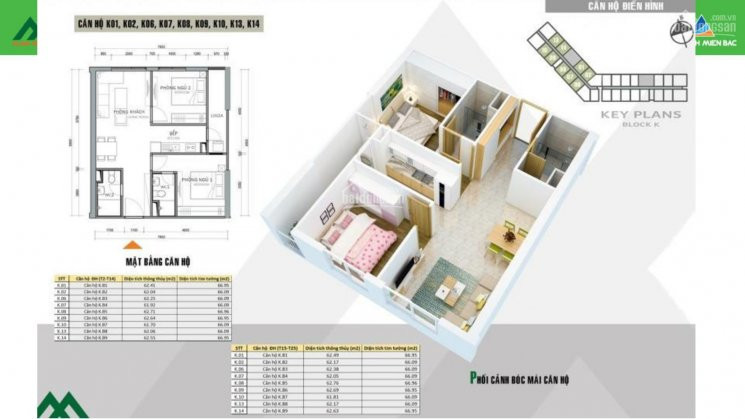 Tổng Hợp Căn Hộ Giá Tốt 2pn, S = 65m2, Giá 1180 Tỷ Dự án Hh2 Xuân Mai Complex, Dương Nội 1