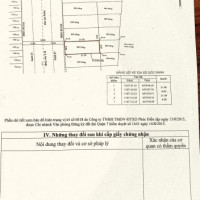 Chính Chủ Bán Nhanh đất Mặt Tiền đường Cao Thị Chính, Phường Phú Thuận, Q7