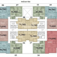 Chính Chủ Bán Nhanh Lỗ 300tr, Cc 23 Duy Tân, 2007: 917m2 & 1808: 71,6m2 & 1616: 917m2, 29tr/m2 Lh 0971085383