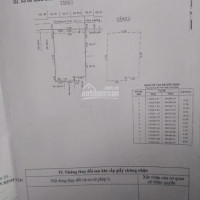 Hẻm 6m, đường Số 14b, P Bình Hưng Hòa A, 12x19m, 1315 Tỷ - Có Bán Lẻ Từng Nền 4x19m