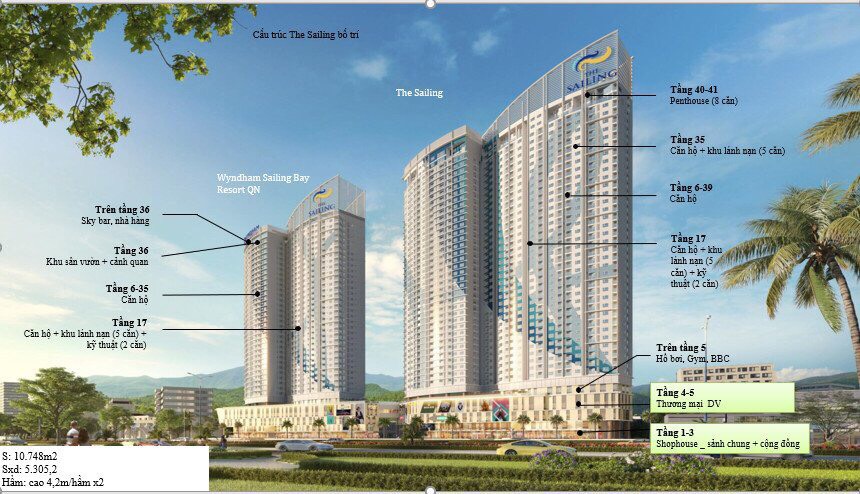 Cần bán Căn hộ chung cư dự án I-Tower Quy Nhơn, Diện tích 48m², Giá Thương lượng - LH: 0901928852 3