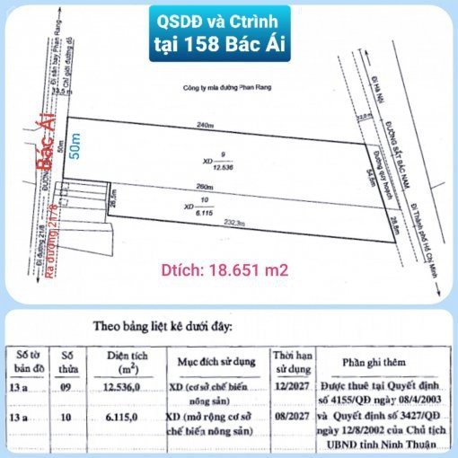 Đất đã có CT trên đất tại số 158 đường Bác Ái, P Đô Vinh, TP Phan Rang - Tháp Chàm, Ninh Thuận 7