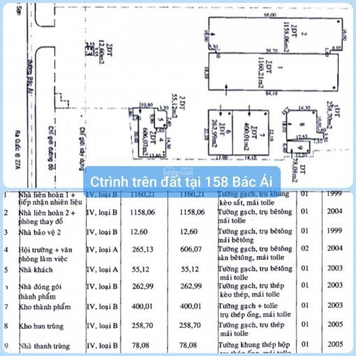 Đất đã có CT trên đất tại số 158 đường Bác Ái, P Đô Vinh, TP Phan Rang - Tháp Chàm, Ninh Thuận 8