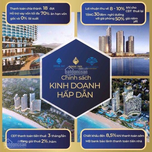 Hot Sunbay Park Hotel & Resort Phan Rang, Ninh Thuận, 10 suất ngoại giao giá gốc từ chủ đầu tư 2