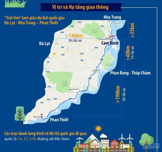 Tại sao nên mua Sunbay Park Phan Rang, căn hộ khách sạn đầu tiên tại Phan Rang, Ninh Thuận giá rẻ 5