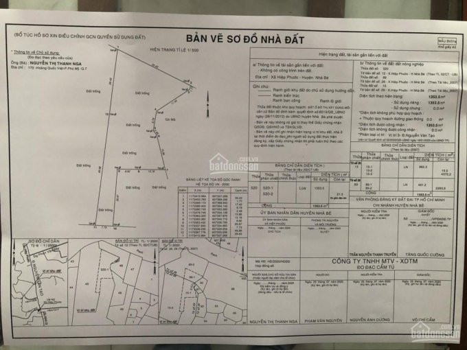 1353m2 đất Gò đường Bàu Le, đất Dân Cư Xây Dựng Mới, Gần ủy Ban, Trường Học, Chỉ 800tr/1000m2 1