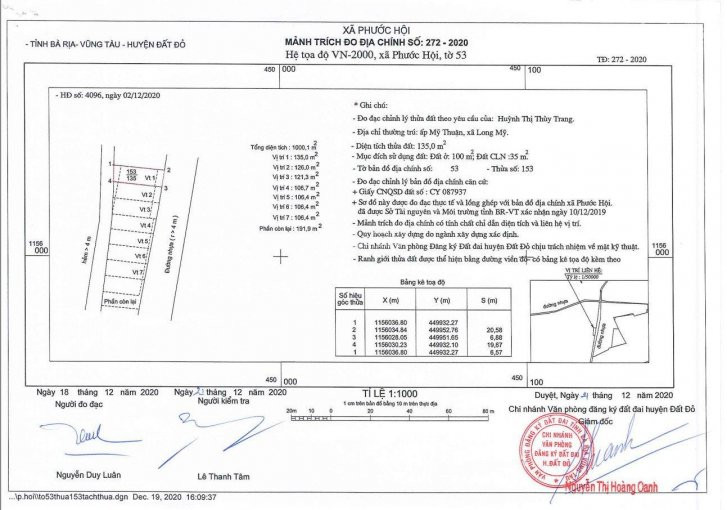 Bán đất Chính Chủ Tại Huyện đất đỏ , Trung Tâm Hành Chính Mới Xã Phước Hội Giá Re Lh 0934212992 7