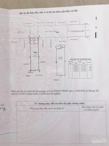 Bán Nhà Hẻm đường Lê Văn Khương, Phường Hiệp Thành, Quận 12, 3 X 12m, 1 Lầu, Giá 2,65tỷ 8