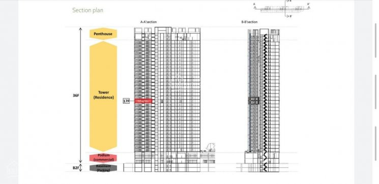 Cc Ecopark đt Ngay Chỉ Từ 86tr Ký Hđmb Thanh Toán Từ 240tr Sở Hữu Căn Hộ Nhận Nhà 4t Sau Mới Tt 4