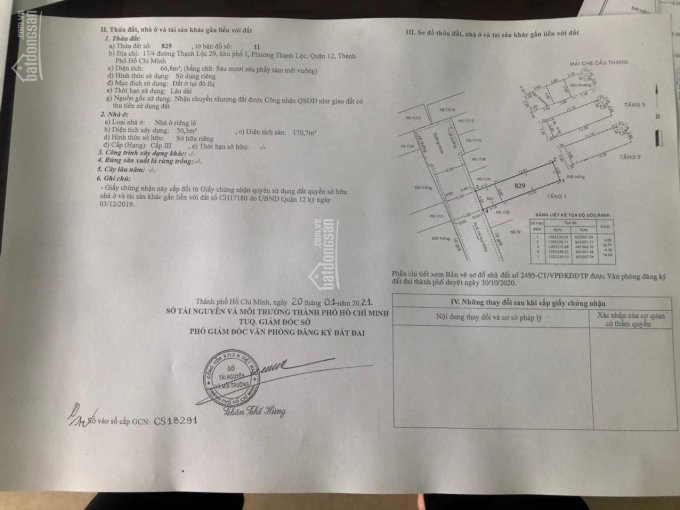 Chỉ Còn 3 Căn Mua Nhà Phố Cao Cấp đón Tết 2021, Nên Tham Khảo Khu Này Ngay Trung Tâm Quận 12 13