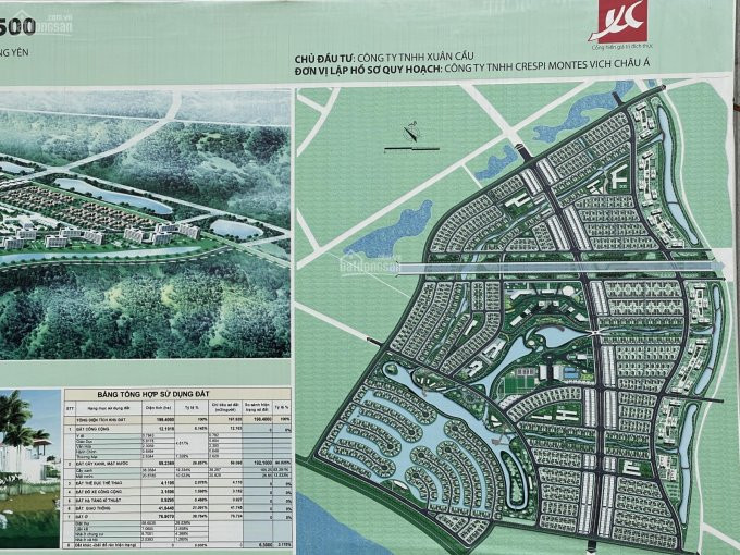 Chính Chủ Bán 101,5m2 đan Kim, Liên Nghĩa, đường Trước đất Rộng 10m, Ngõ 3 - 4m, Trung 0945968369 3