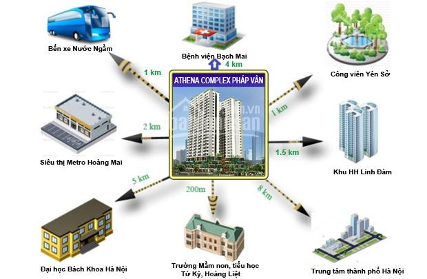 Chính Chủ Bán Cắt Lỗ Chung Cư Athena Pháp Vân, Tầng Trung, Căn Góc B 01, Diện Tích 90,5m2, 3pn 5