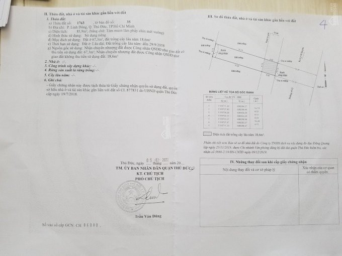 Chính Chủ Bán đất Mt đường Số 22, Linh đông Gần đường Phạm Văn đồng Và Vành đai 2 Tiện Buôn Bán 8