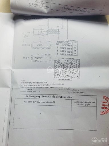 Chính Chủ Bán Gấp Nhà Hẻm 618 Cmt8, P11, Q3 8