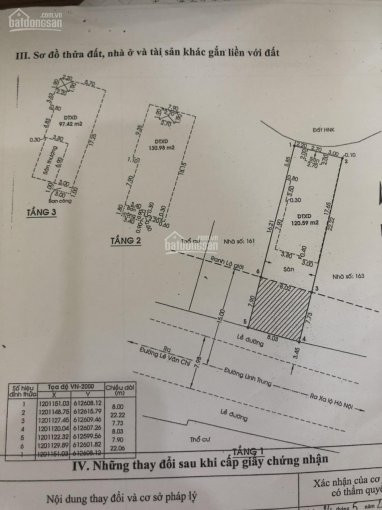 Chính Chủ Bán Nhanh Biệt Thự 8x30m Full Nội Thất Mt đường Linh Trung - Thủ đức 5