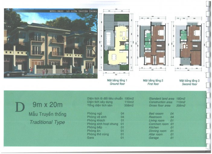 Chính Chủ Bán Nhanh Biệt Thự Khu K Ciputra 140m2, 180m2, 324m2, 400m2, Giá 21,5 Tỷ đã Có Sổ đỏ, Nhận Nhà ở Ngay 12