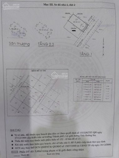 Chính Chủ Bán Nhanh Căn Nhà Mặt Tiền đường Trúc đường, Phường Thảo điền, Quận 2, Giá Bán 14 Tỷ 1