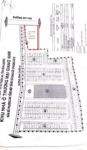 Chính Chủ Bán Nhanh đất 2 Mặt Tiền Dt 743, Cách Ngã Tư Miếu ông Cù 300m 2