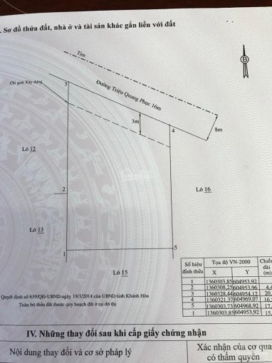 Chính Chủ Bán Nhanh đất Mặt Tiền Lô 14 - ô 34 Triệu Quang Phục - Hòn Xện - P Vĩnh Hoà - Nha Trang 3167m2 9,95 Tỷ 2