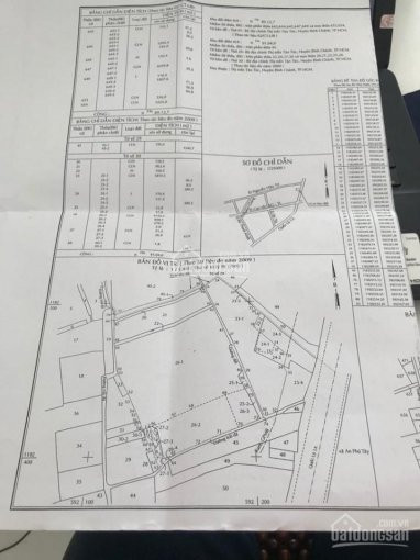 Chính Chủ Bán Nhanh đất Mặt Tiền Ql 1a, Bình Chánh 9100m2, Gía 93 Tỷ Lh: 0938703545 8