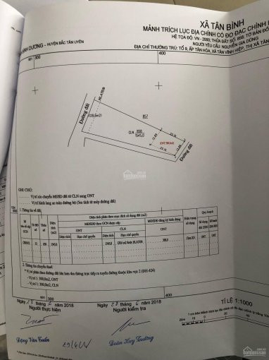 Chính Chủ Bán Nhanh đất Thổ Cư 3 Mặt Tiền Tiện Xây Nhà Nghỉ Kho Xưởng 3