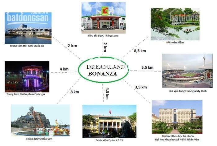 Chính Chủ Bán Nhanh Gấp Ch 2pn (713m2) 12 - 17 Tại Dream Land Bonanza - 23 Duy Tân, Giá 2,3 Tỷ 0983292695 4