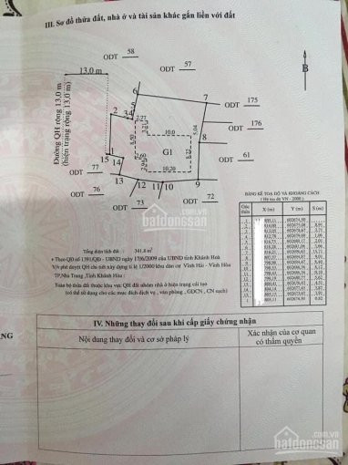 Chính Chủ Bán Nhanh Lô đất Giá Ngộp, Cực Rẽ - Mặt Tiền đường Thoại Ngọc Hầu Cạnh Chung Cư Hoàng Quân 8