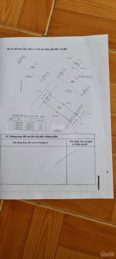 Chính Chủ Bán Nhanh Nhà 1t 3l 934m2 Nhà Có 2 Mặt Hẻm Thông Có Thu Nhập Cố định Phòng Trọ Và Nhà Yến Giá Chỉ 5,9tỷ 1