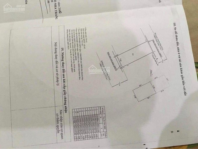 Chính Chủ Bán Nhanh Nhà 2 Mặt Tiền đường Ngo đén - Vĩnh Phuóc Nha Trang, Giá Rẽ Thích Hợp Mua ở + Kinh Doanh 4