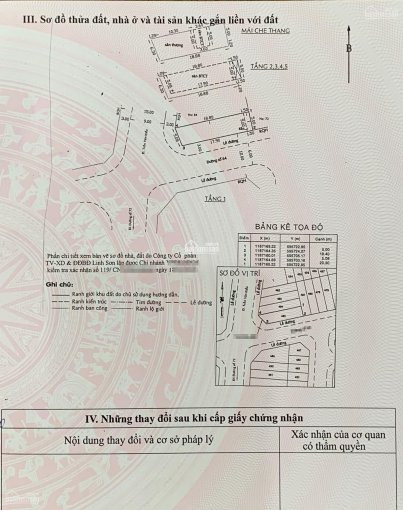 Chính Chủ Bán Nhanh Nhà 2mt Trần Văn Kiểu Giá Tốt - Căn Góc - Vị Trí đẹp Vuông Vức Lh Cường 0778913079 7