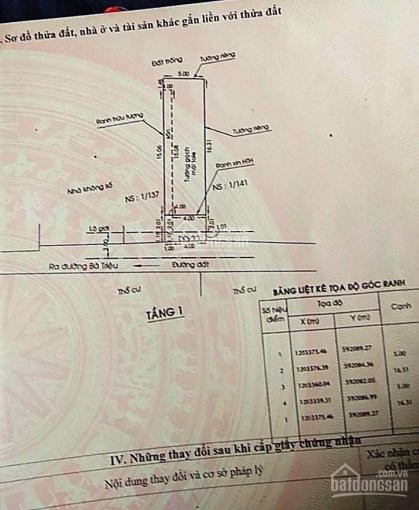 Chính Chủ Bán Nhanh Nhà Cấp 4, Hxh đường Bà Triệu, Hóc Môn, Dt: 100m2, Giá 3,6 Tỷ, Lh Cc: 0907242465 1