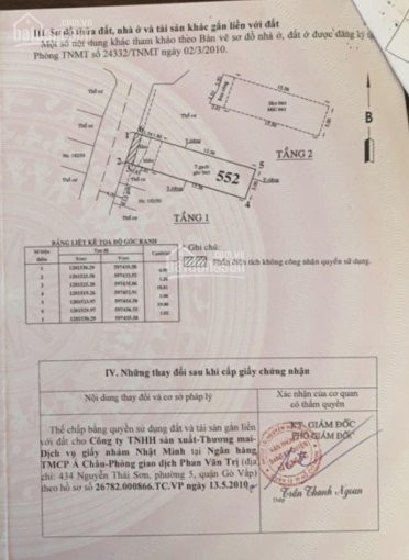 Chính Chủ Bán Nhanh Nhà Diện Tích Lớn đường Xe Hơi Phường Tân Thới Hiệp, Quận 12, Hcm 1