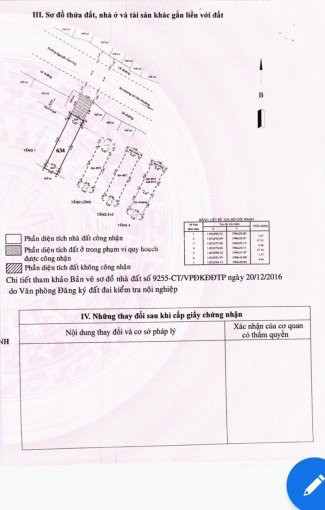 Chính Chủ Bán Nhanh Nhà Mt Nguyễn ảnh Thủ Q12 45mx30m đúc 4 Lầu Giá 13,8 Tỷ Tl 3