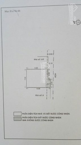 Chính Chủ Bán Nhanh Nhà Phố Khu Vực Lăng Cha Cả 2