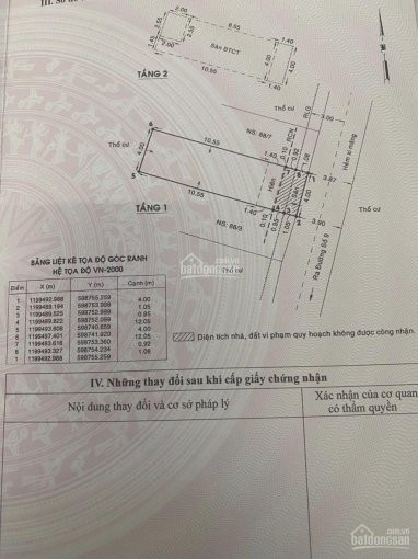 Chính Chủ Bán Nhanh Nhà Trung Tâm Gò Vấp đường ô Tô Ngay Làng Hoa Khu Cán Bộ Cấp Nước Tp 1